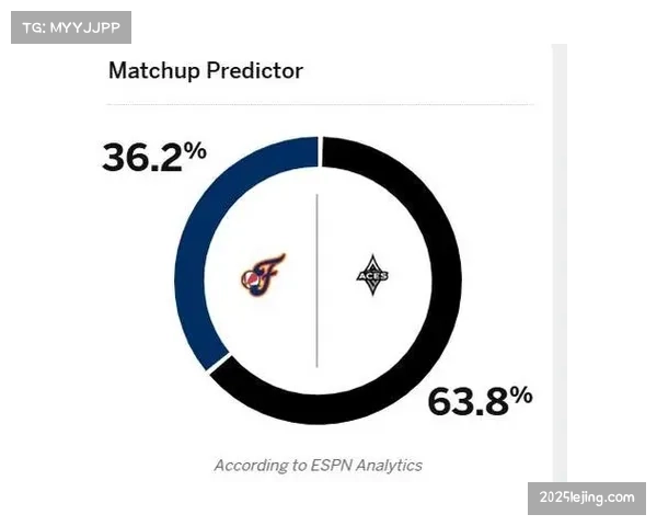 ESPN赛前预测王牌胜率68.9% 水星欲扳平系列赛挑战巨大 ESPN赛前预测王牌胜率68.9% 水星欲扳平系列赛挑战巨大