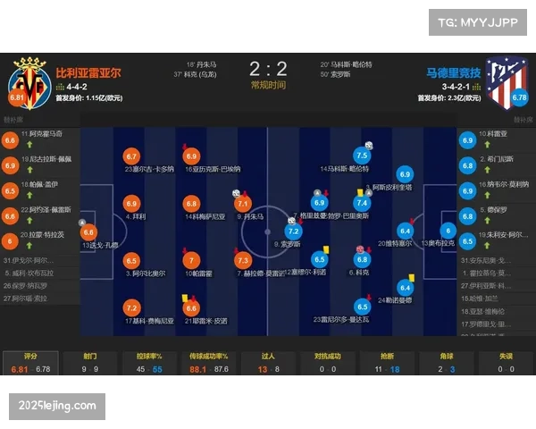 阿尔瓦雷斯跑动范围与策应 马竞前锋在阿根廷进攻体系中的空间利用能力 阿尔瓦雷斯跑动范围与策应 马竞前锋在阿根廷进攻体系中的空间利用能力